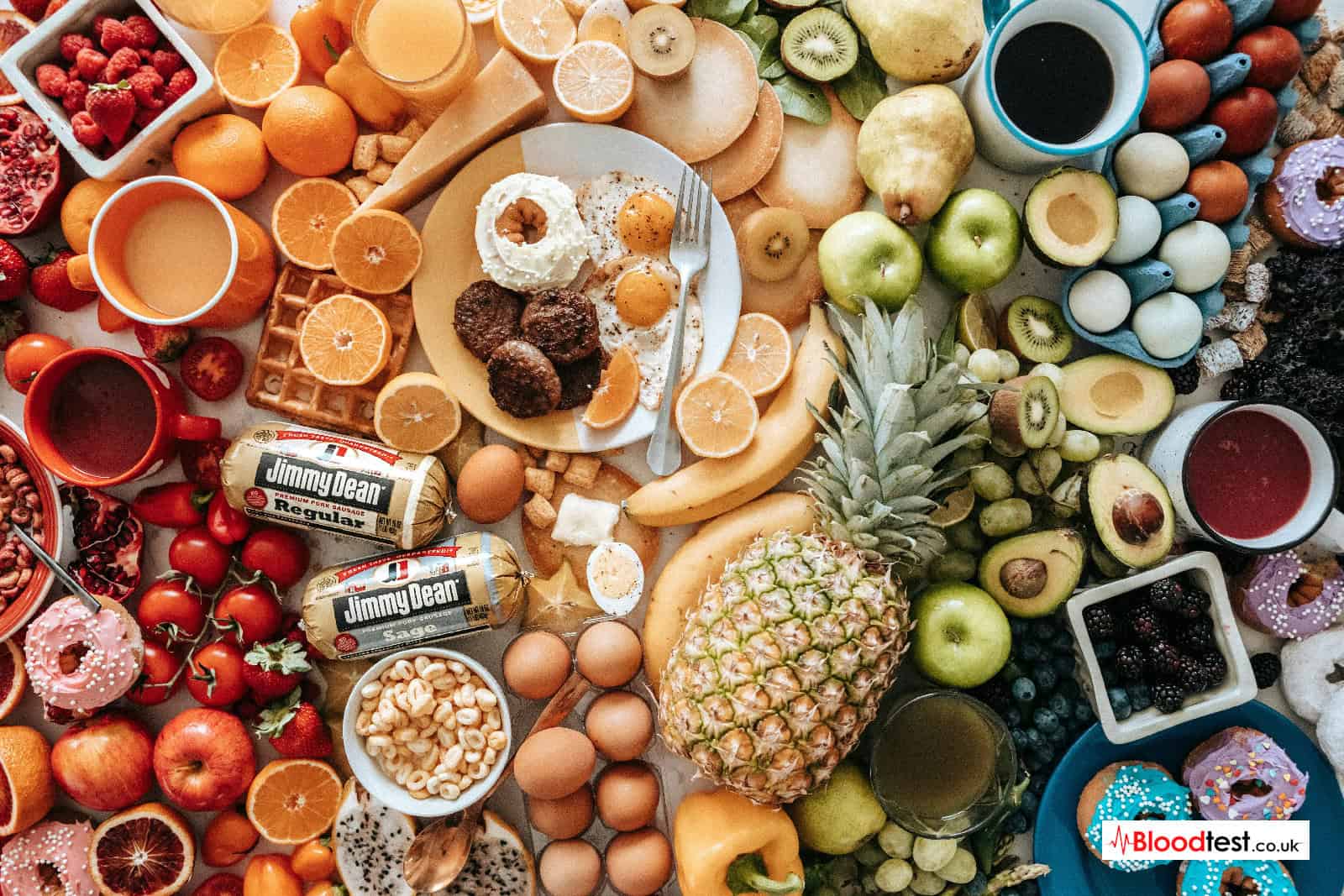 food intolerance test